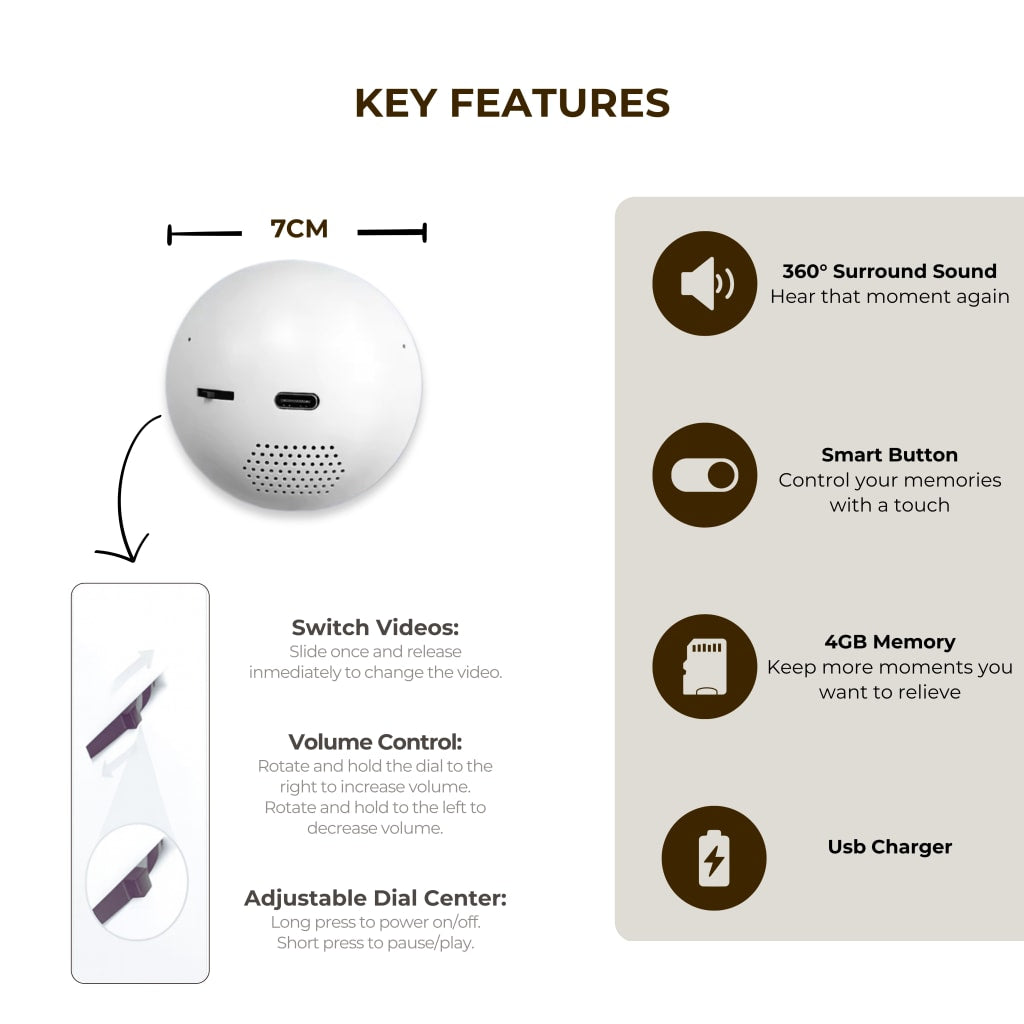 OurSphere™ - Magic Video Sphere